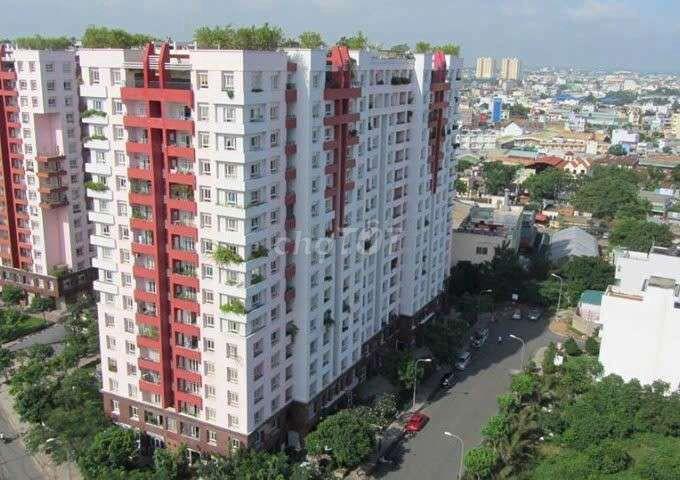 cho thuê chung cư thái an 3