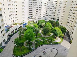 CH Tecco Town liền kề Tên Lửa từ 1,990 tỷ 54-93m² 2PN