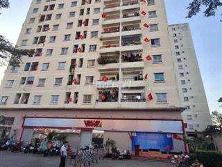 cho thuê nhiều căn ccư quân khu 7 , Trung Mỹ Tây quận 12