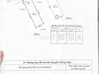 KO QUY HOẠCH - KO LỖI - XE HƠI - DƯƠNG THỊ MƯỜI - 2 TẦNG