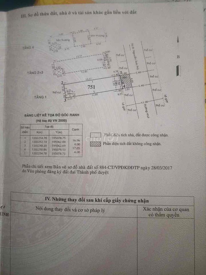 Bán nhà 80m2 ,đường Nguyễn ảnh thủ ,q12