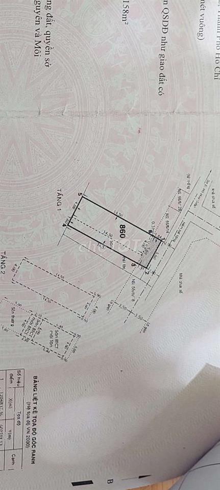 Nhà Chính Chủ Giảm Giá Mạnh