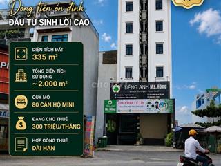 siêu lợi nhuận là tài sản đáng xuống tiền mua