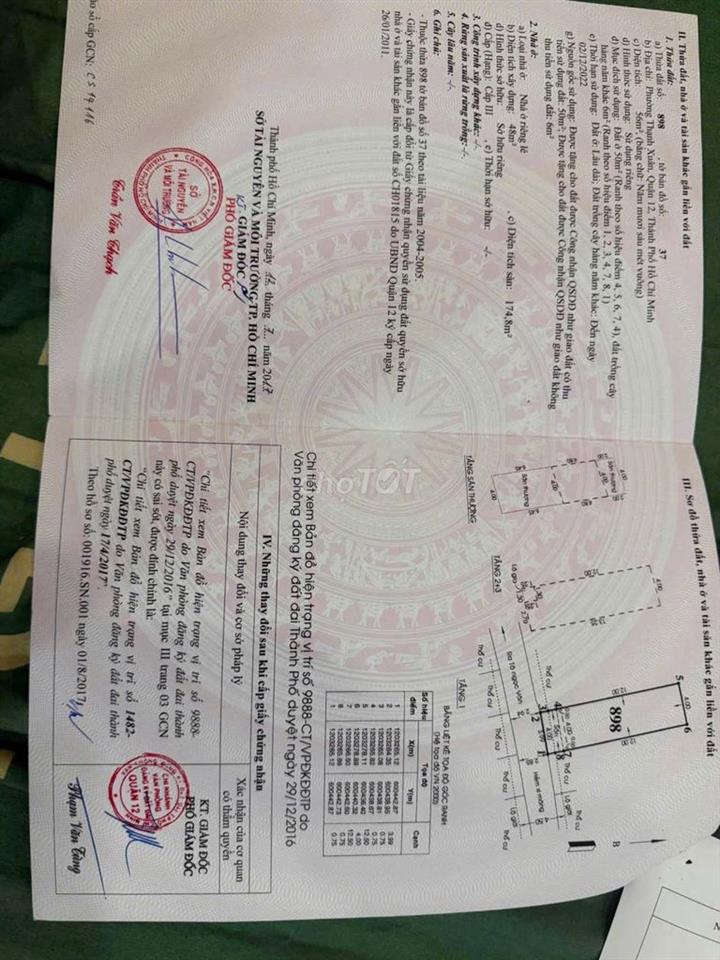 Nhà cần bán gấp để kinh doanh 