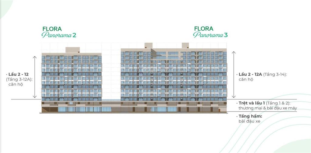 Bán căn hộ góc fp3 mizuki park (flora panorama) 86m2