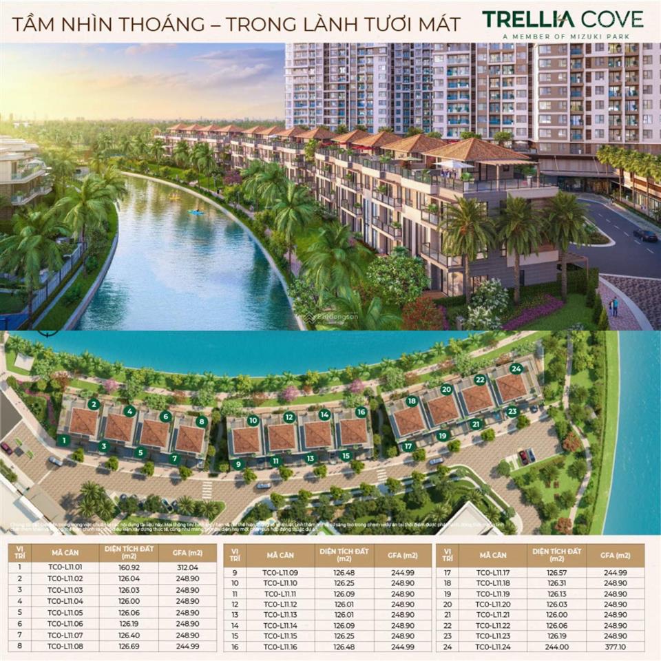 Bán nhà phố trellia cove mizuki park, view kênh, giá tốt từ cđt nam long