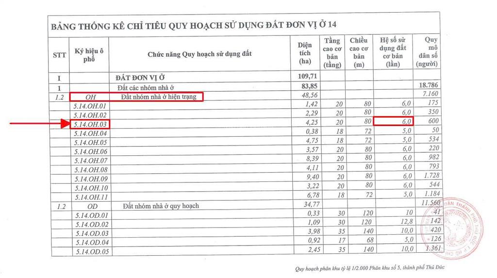 Bán đất lô góc long thuận (kdc đặng gia phát)  xây dựng cao tầng sổ sẵn