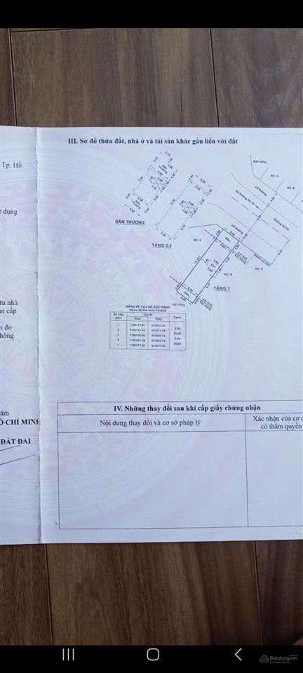 Nhà mặt tiền vị trí vip,kd đắc địa, đối diện thcs nguyễn trãi, kcn bình tân, dt 100m2