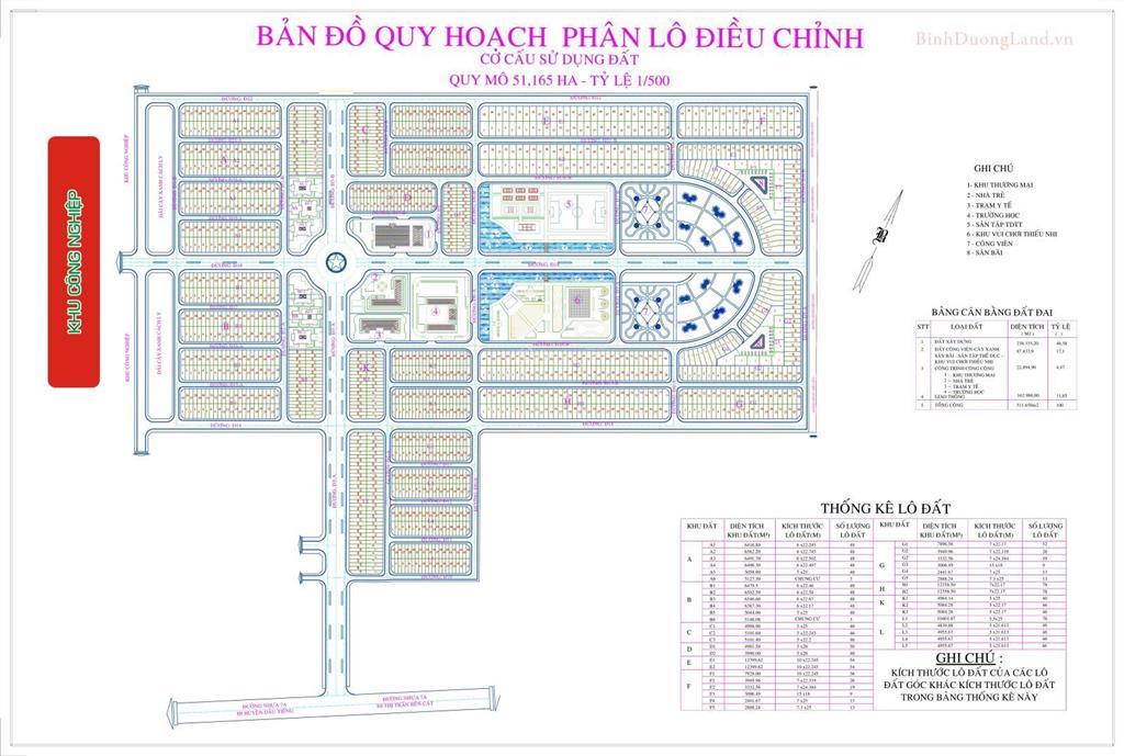 Bán đất kcn rạch bắp d20b (vỉa hè 8m)