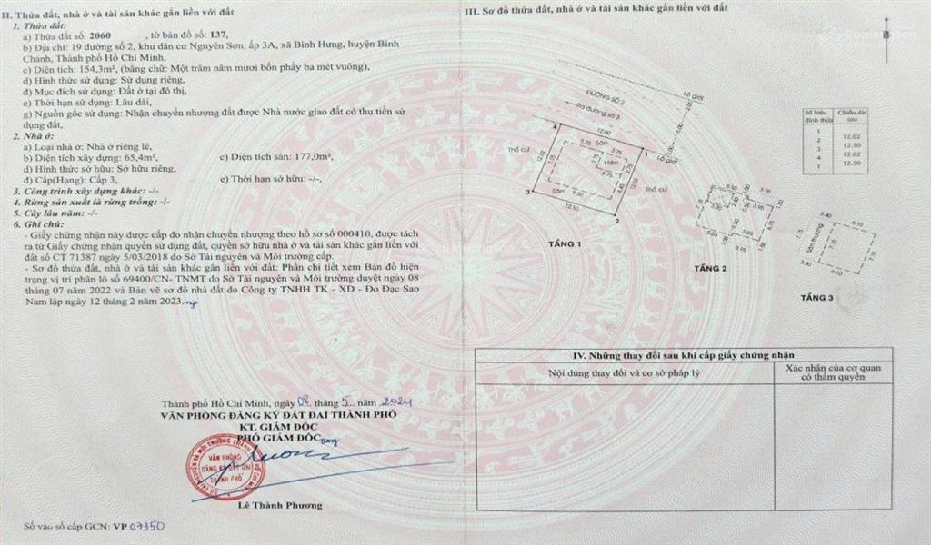 Bán nhanh biệt thự sân vườn, đảo valora mizuki park, view sông & công viên giá 21 tỷ