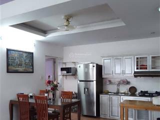 Chung cư quận 7  thiết kế đẹp, tiện nghi, giá hấp dẫn.vị chí trung tâm q7 lê văn lương, p tân hưng