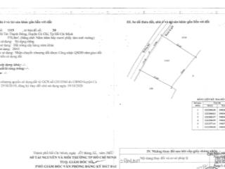 Nợ ngân hàng cần hạ giá 300t bán gấp lô đất 570m2 vuông vức, sổ hồng riêng ngân hàng cho vay 1,5 tỷ