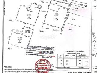Bán nhà ngay cầu Bến Phân Thống Nhất Gò Vấp 9mx13m trệt 2 lầu 7PN 5WC