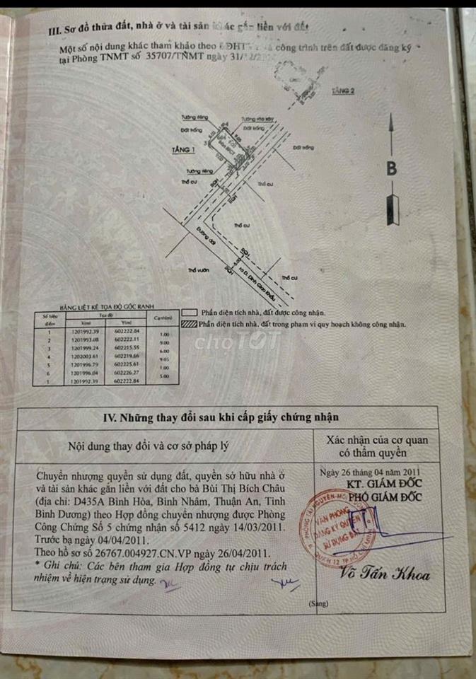 Nhà Thạnh Lộc Q12, nở hậu tài lộc
