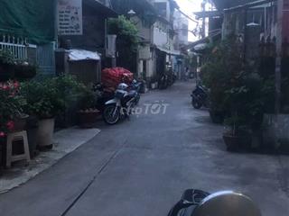 cho thuê nhà nguyễn căn giá rẻ