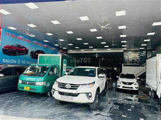 sang nhượng cho thuê mặt bằng kinh doanh 600m2