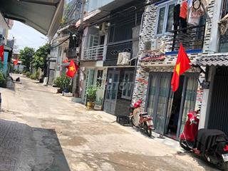 phòng trọ giá rẻ