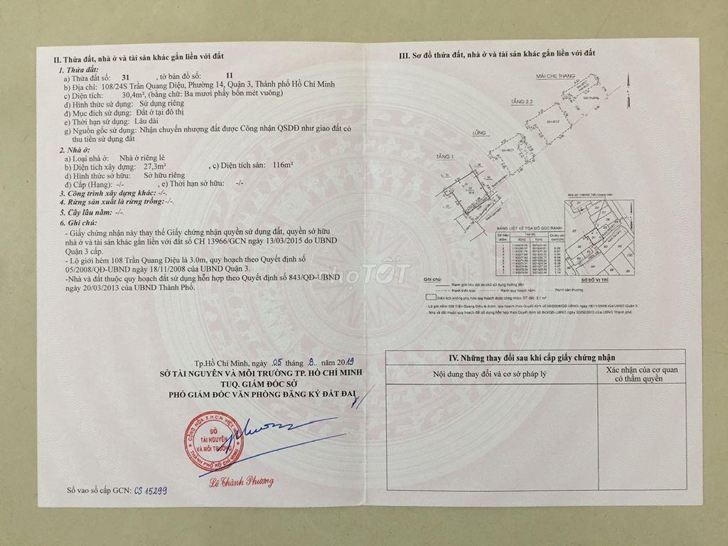 Bán Nhà 