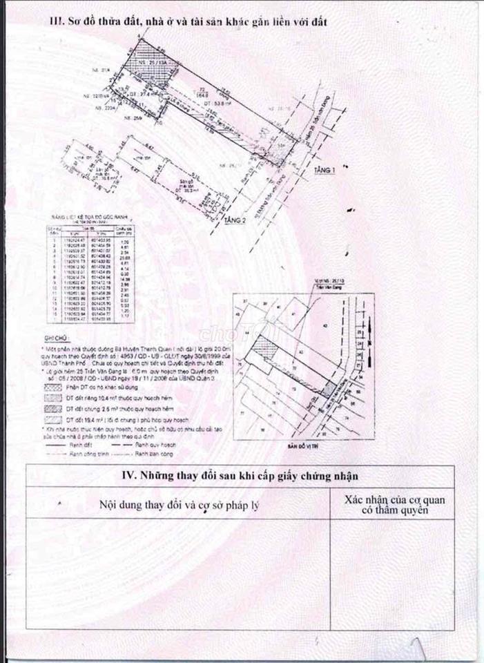 nhà phố Trung tâm quận 3