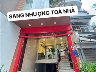 Sang Nhượng toà nhà