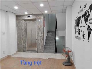 CHO THUÊ NHÀ MẶT TIỀN