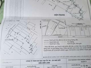 nhà chính chủ cần bán 