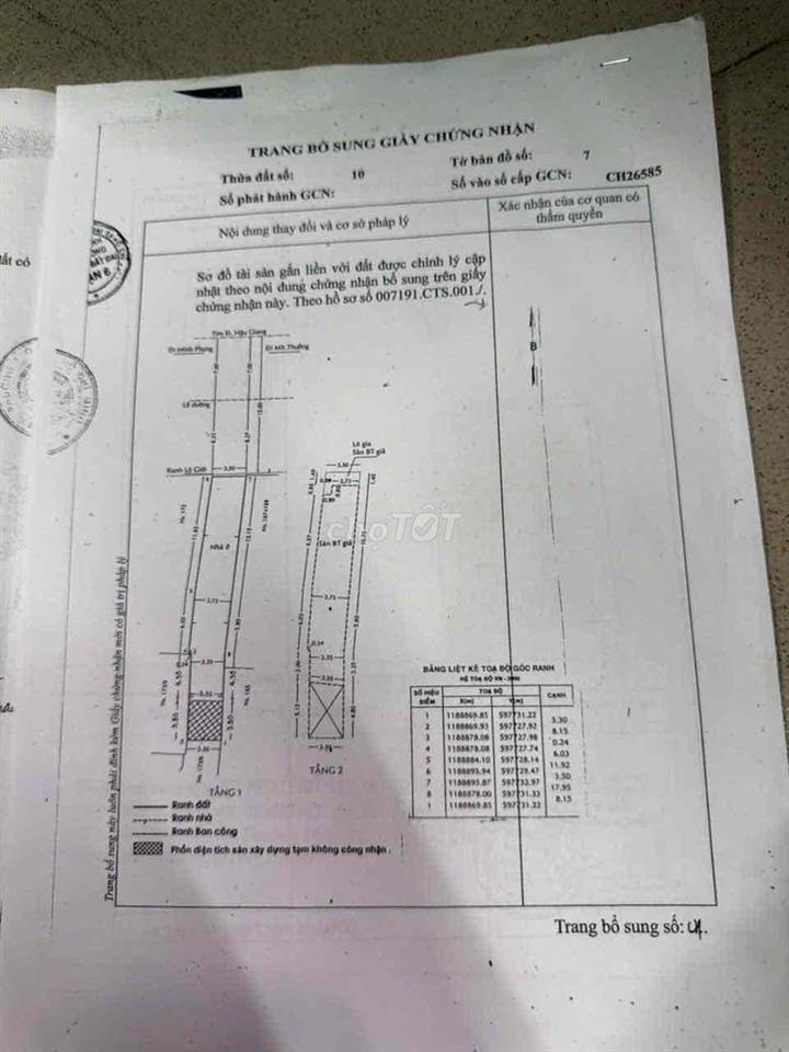 Bán nhà mặt tiền đường Hậu Giang, Phường 5 Quận 6