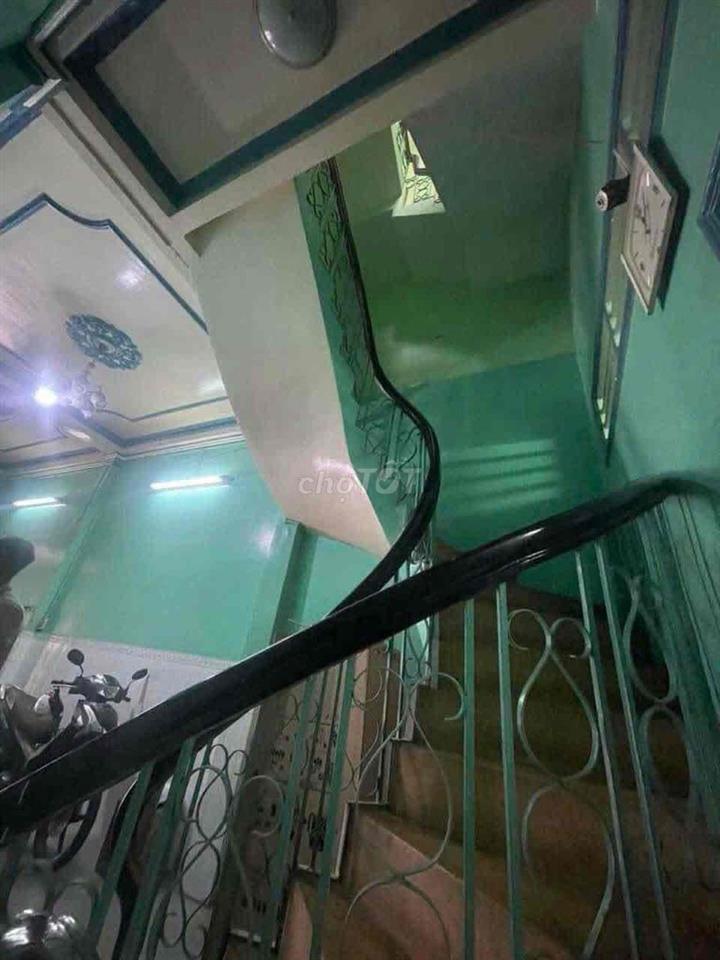 nhà thuê