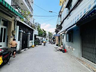 Nhà thuê