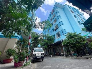 Cần bán chung cư 336/24 Nguyễn Văn Luông