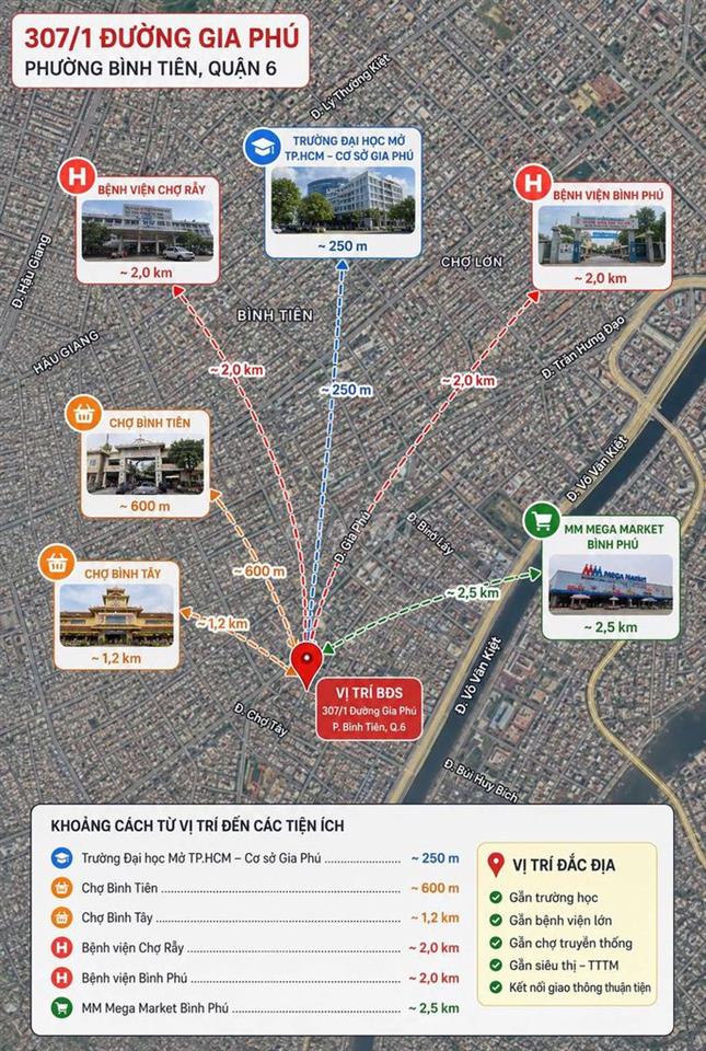 Bán gấp nhà ở có thể kinh doanh  ( Đại Học Mở Gia Phú)