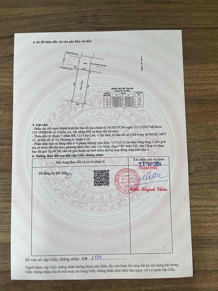 bán nhà đường minh phụng