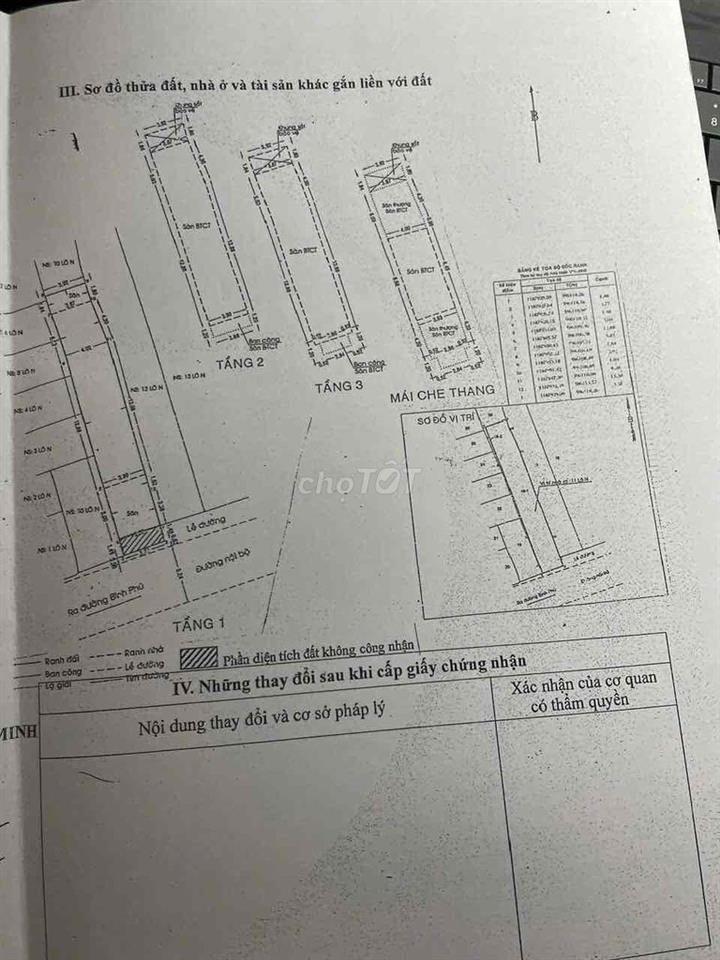 🏡 Bán nhà lầu đúc kiên cố đường Bình Phú. Quận 6. 👉 Diện tích : 4.5 x