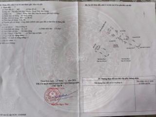 bán nhà mặt tiền