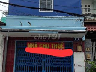 NHÀ CHO THUÊ