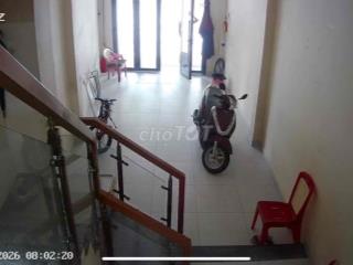 Cho Thuê mặt bằng - Chính Chủ