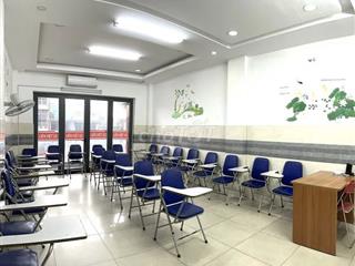 CHO THUÊ PHÒNG DẠY HỌC TẠI QUẬN 6, TP.HCM