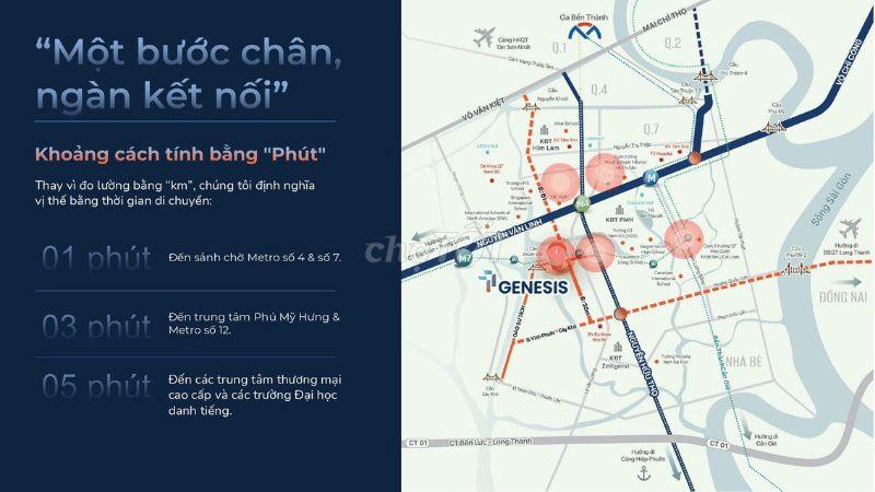 TT GENESIS – CHUẨN SỐNG NHẬT, NHẸ GÁNH DÒNG TIỀN, CHÍNH SÁCH HẤP DẪN