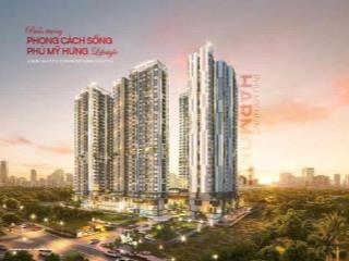 Phú Mỹ Hưng 𝐇𝐚𝐫𝐦𝐨𝐧𝐢𝐞 – Căn hộ cao cấp của PMH tại Bình Dương