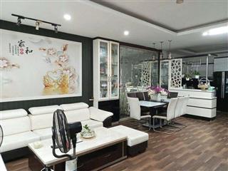 🍒Cập nhật căn hộ cho thuê -Cc Đức Khải Q7- Giá rẻ chỉ 8triêu