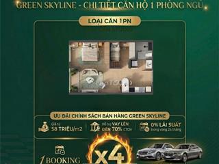 SỞ HỮU CĂN HỘ XANH GREEN SKYLINE 1PN ĐẸP GIÁ HOT