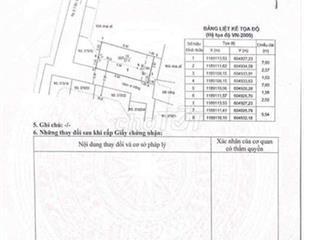 bán nhà 373/15A trần xuân soạn q7 .tphcm