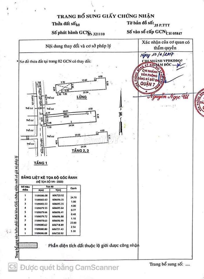 Bán dãy nhà trọ hẻm 308 đường Huỳnh tấn, kế khu chế xuất Tân thuận