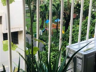 BÁN CĂN HỘ HƯNG VƯỢNG PHÚ MỸ HƯNG