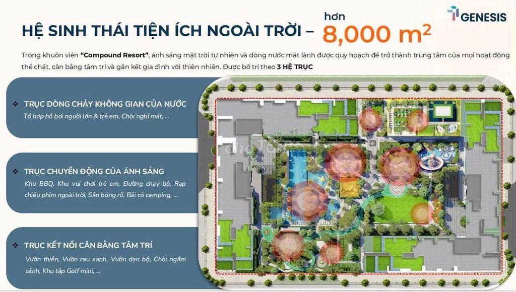 Căn hộ TT Genesis - Chuẩn Nhật Bản - Liền kề PMH - góp 29 triệu/tháng