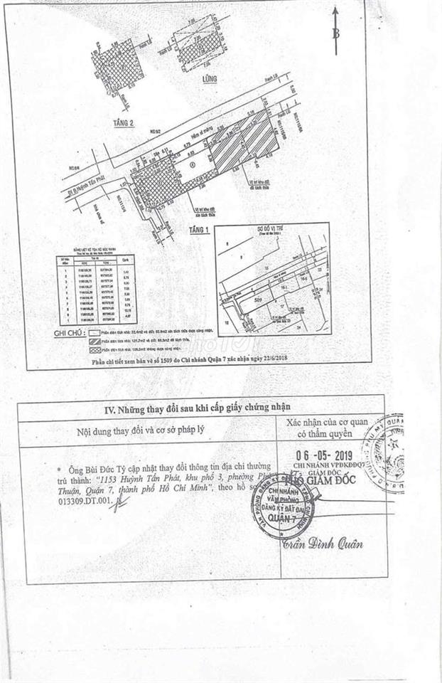 Bán nhà chính chủ Quận 7