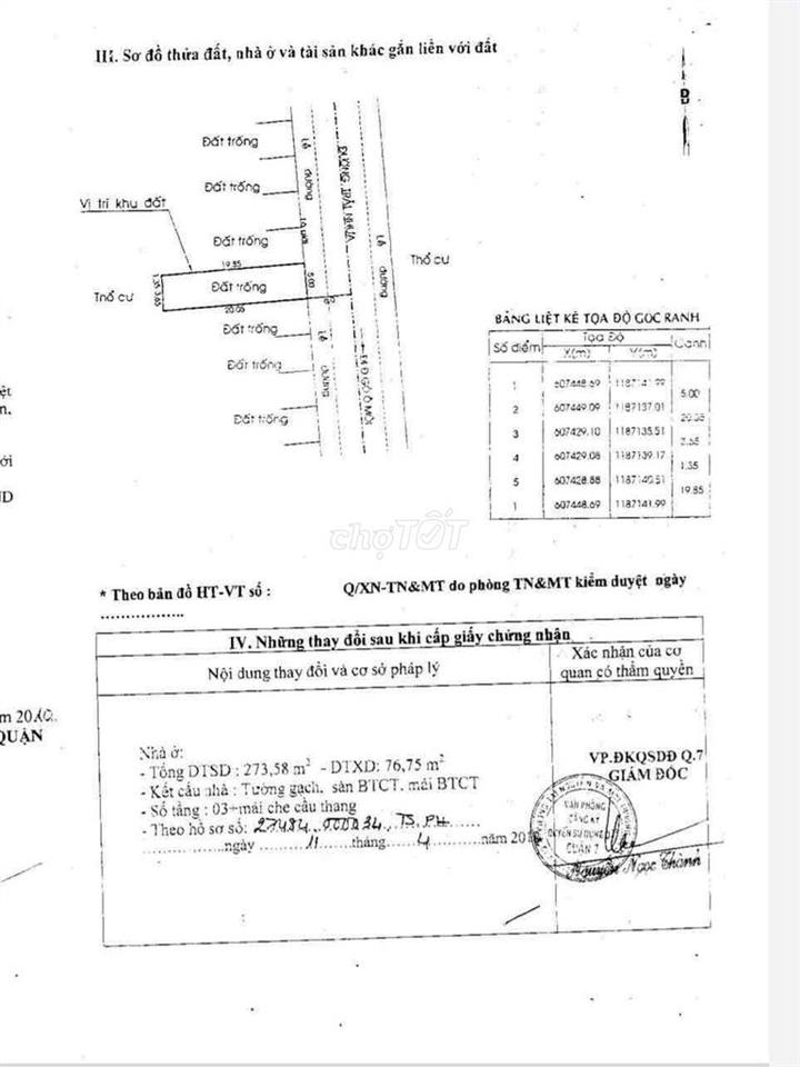 Nhỉnh 13 Tỷ Nhà Phố liền kề khu Nam Long, Phường Phú Thuận, Quận 7 - n