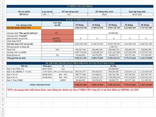 Căn hộ BE 1PN- view trực diện công viên 36ha, hướng mát quanh năm