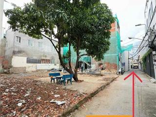 Đất đẹp, vị trí đẹp..!