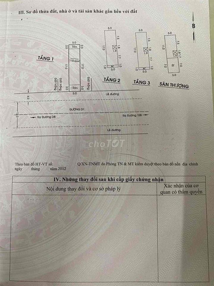Nhà bán mặt tiền đường D1- Phú Mỹ- Q7